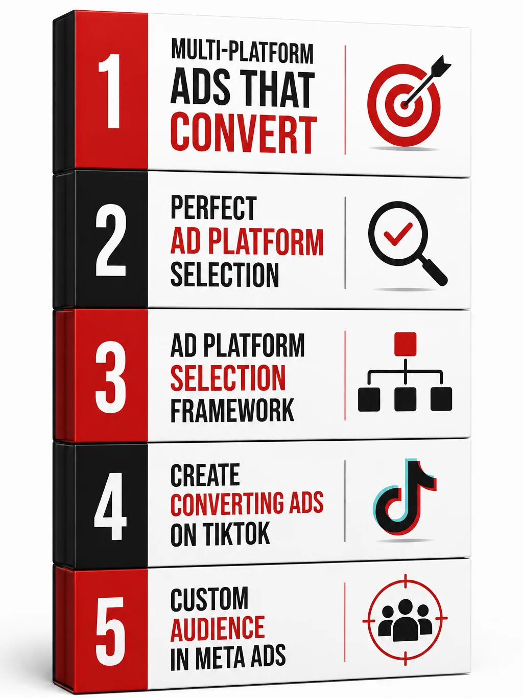 Multi-Platform Ads That Convert Bundle product image (5)