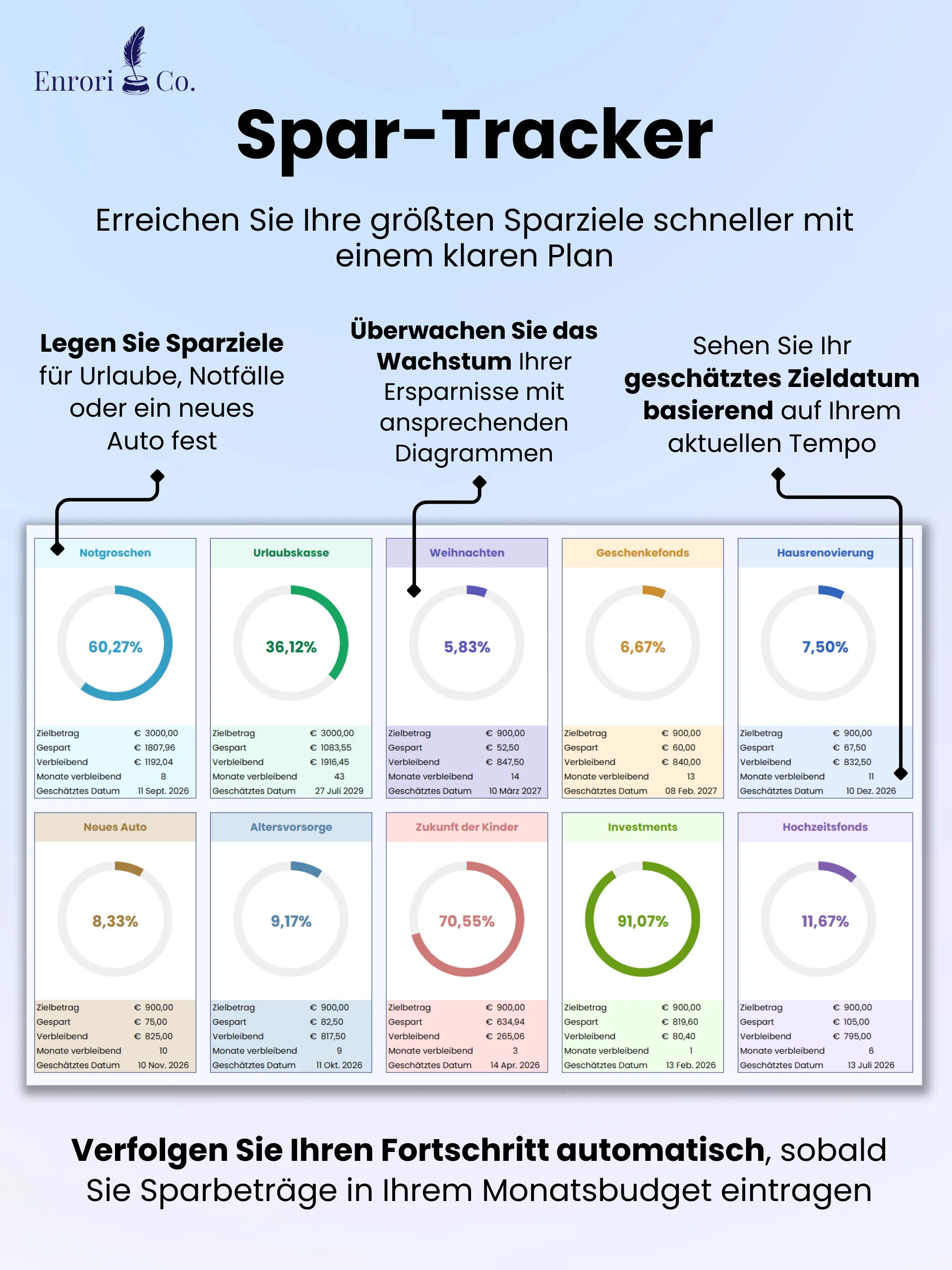 Das Haushaltsbuch product image (6)