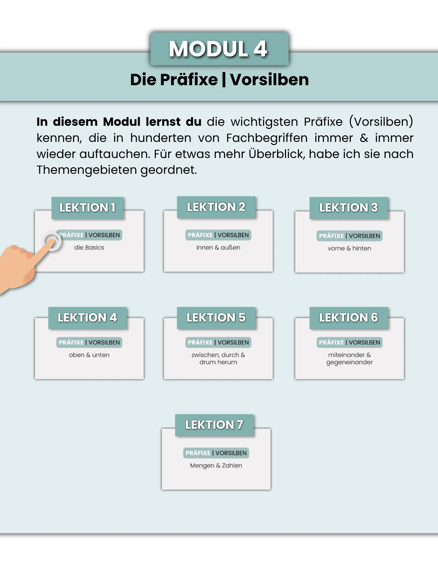 Anatomisch gesprochen - medizinische Fachbegriffe entschlüsseln product image (5)
