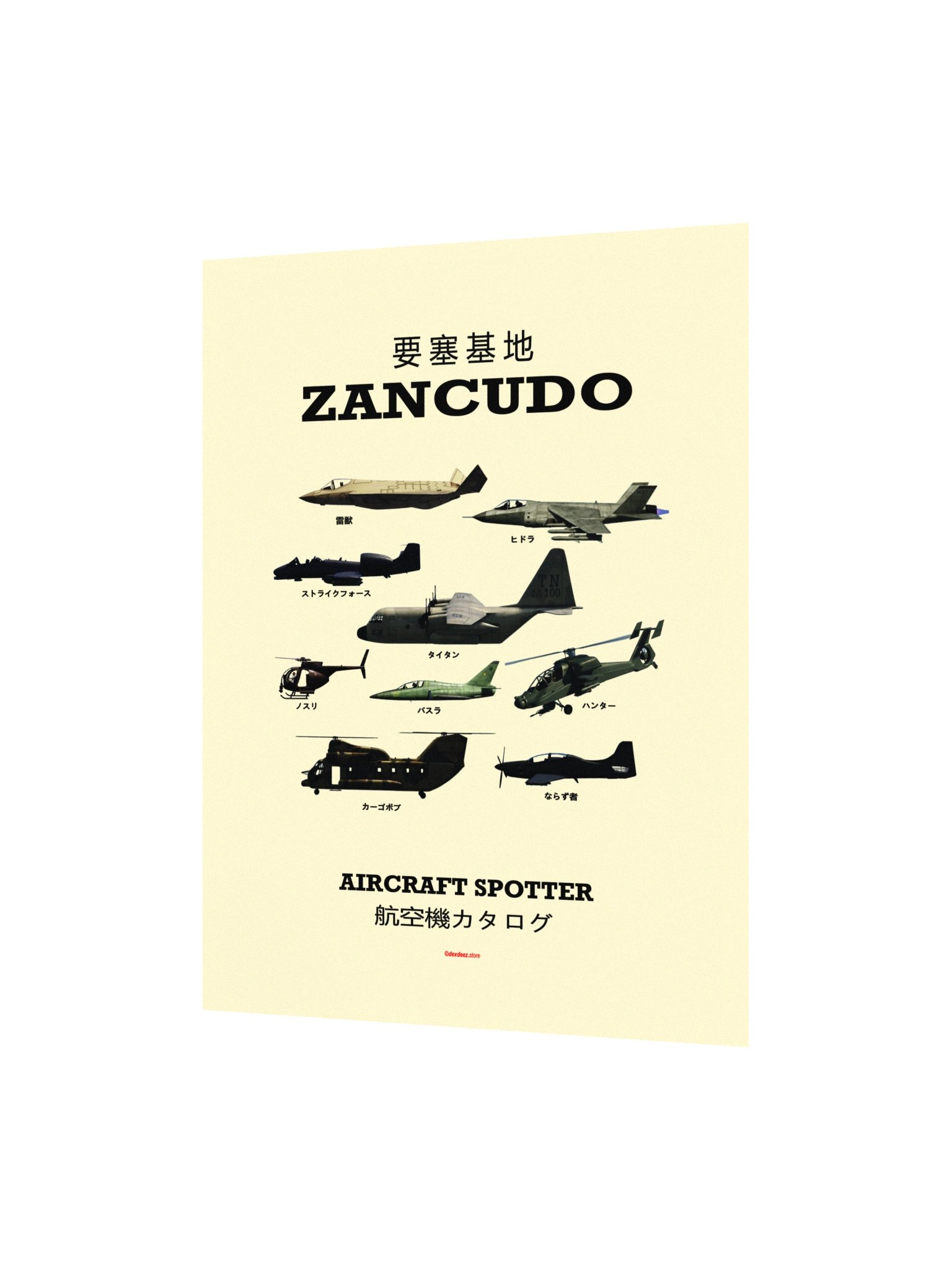 Airbase Spotter Poster product image (8)