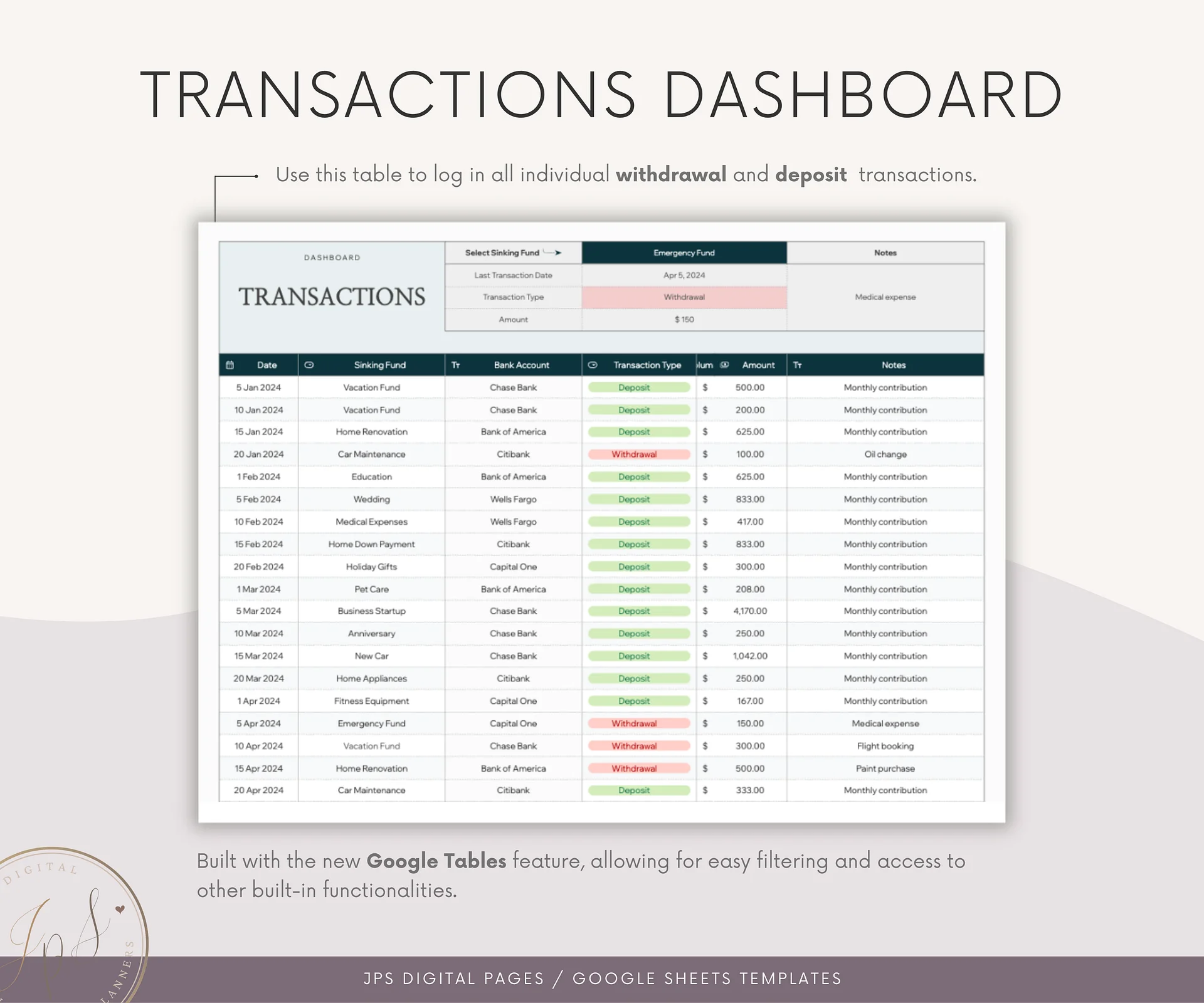 Sinking Funds Tracker Spreadsheet, Google Sheets Savings Tracker, product image (4)