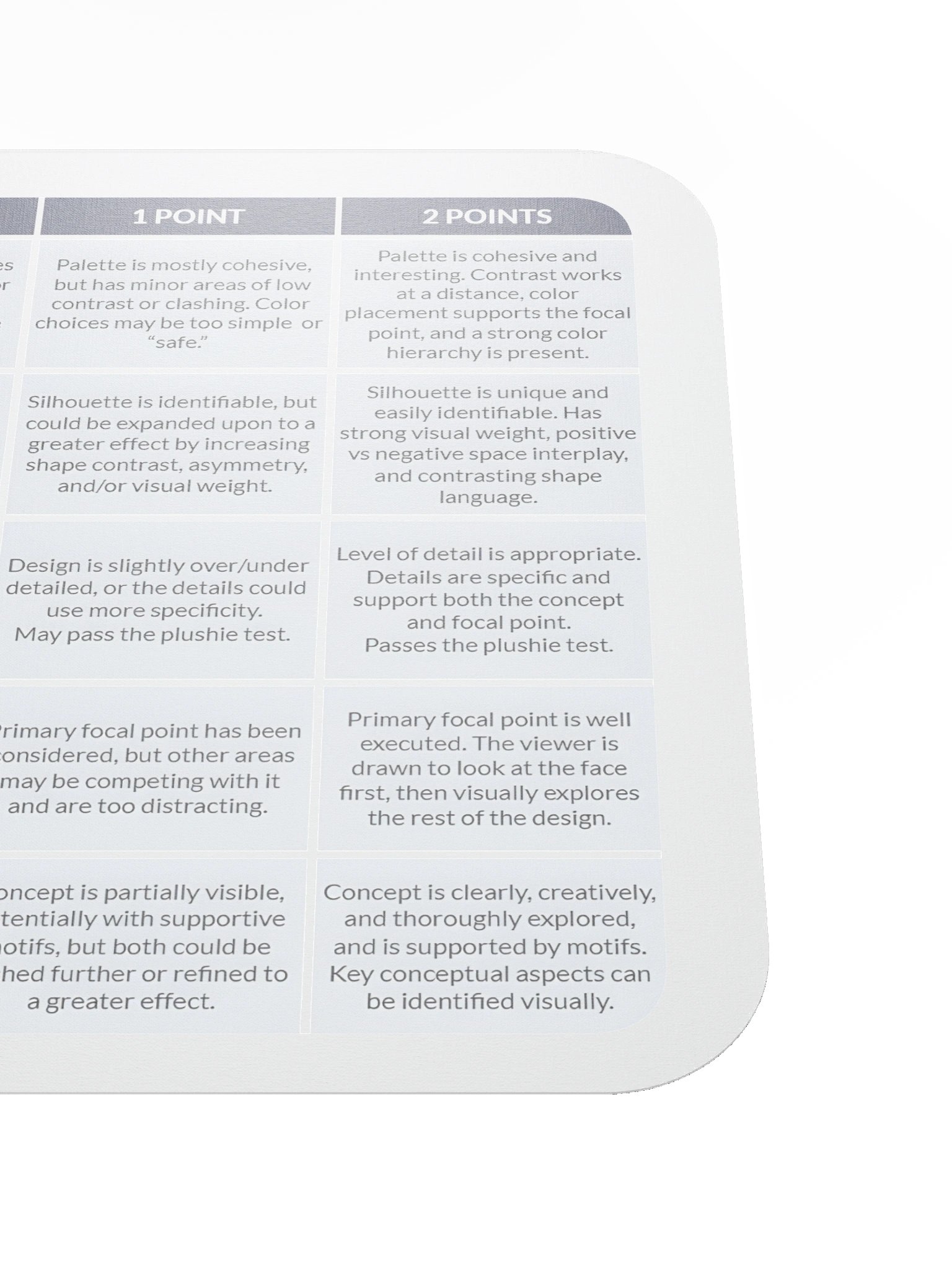 Character Design Rubric Mouse Pad product image (5)