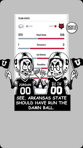 South Alabama and Arkansas State met up to score some points last week. 

To the tune of 105 combined.  62 in the first half ...