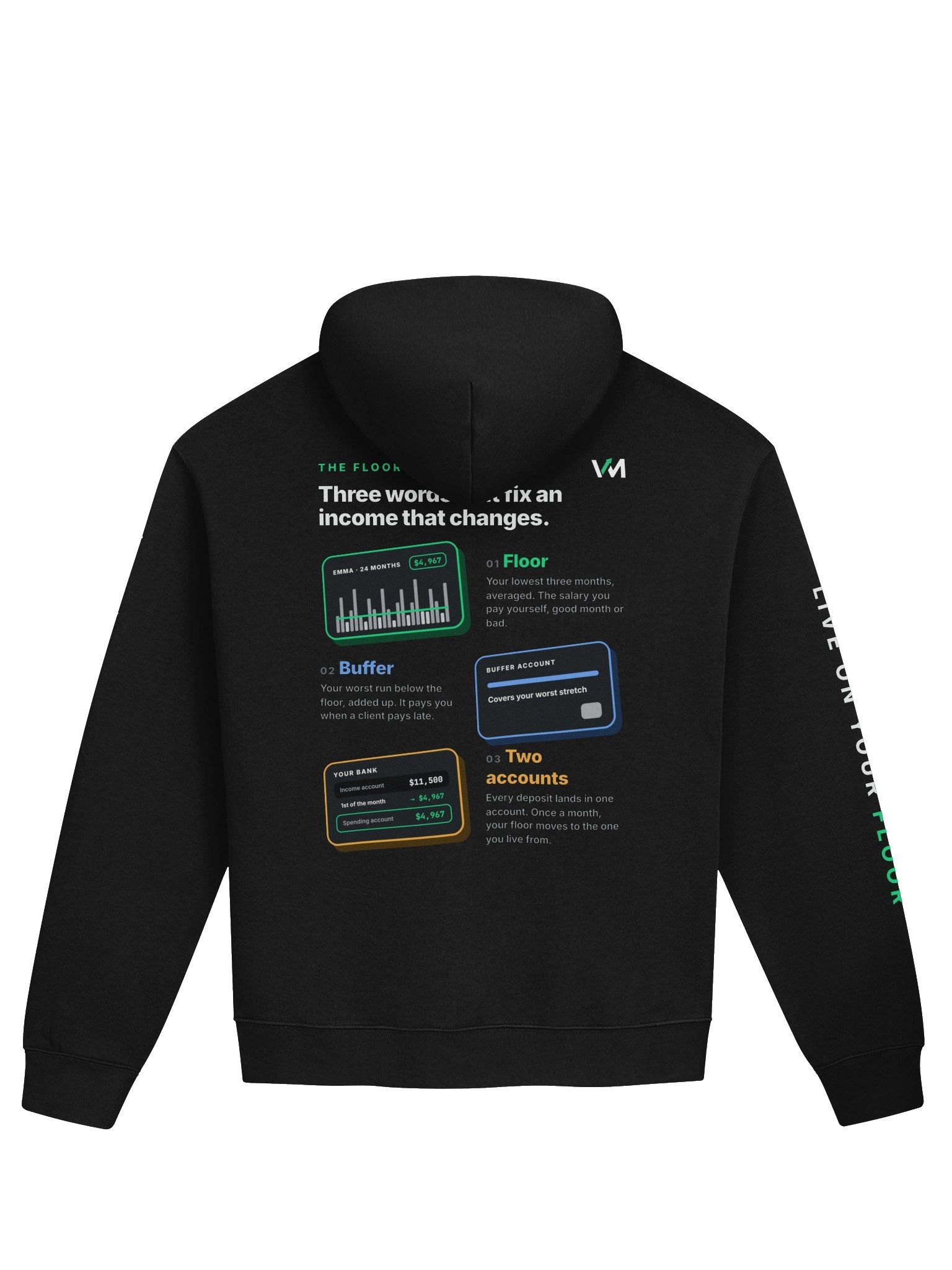 The Floor Method Hoodie product image (2)