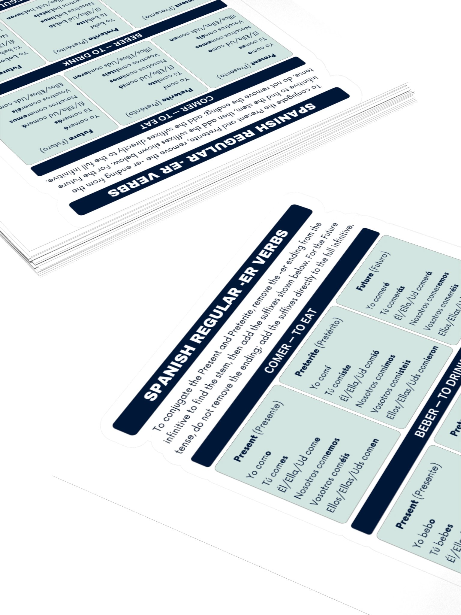 Spanish Regular -ER Verbs Conjugation Sticker product image (4)