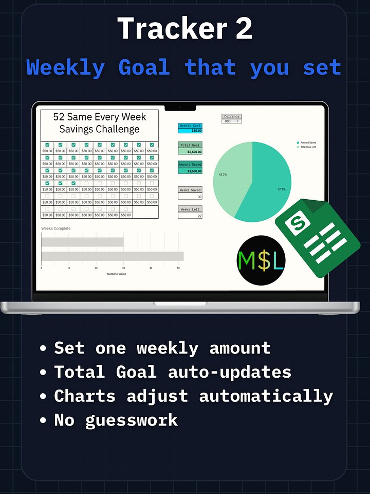 52-Week Savings Challenge Pro (3 Trackers in 1) product image (2)