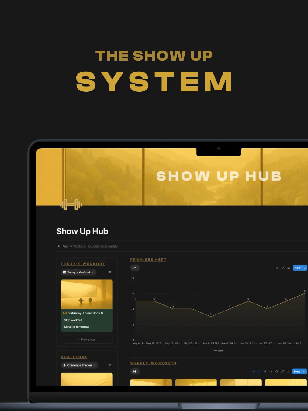 The Show Up System product image (1)