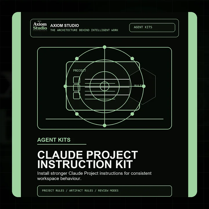 Axiom Claude Project Instruction Kit product image (1)