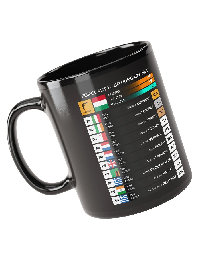 GP Hungary 2025 Mug product image (1)