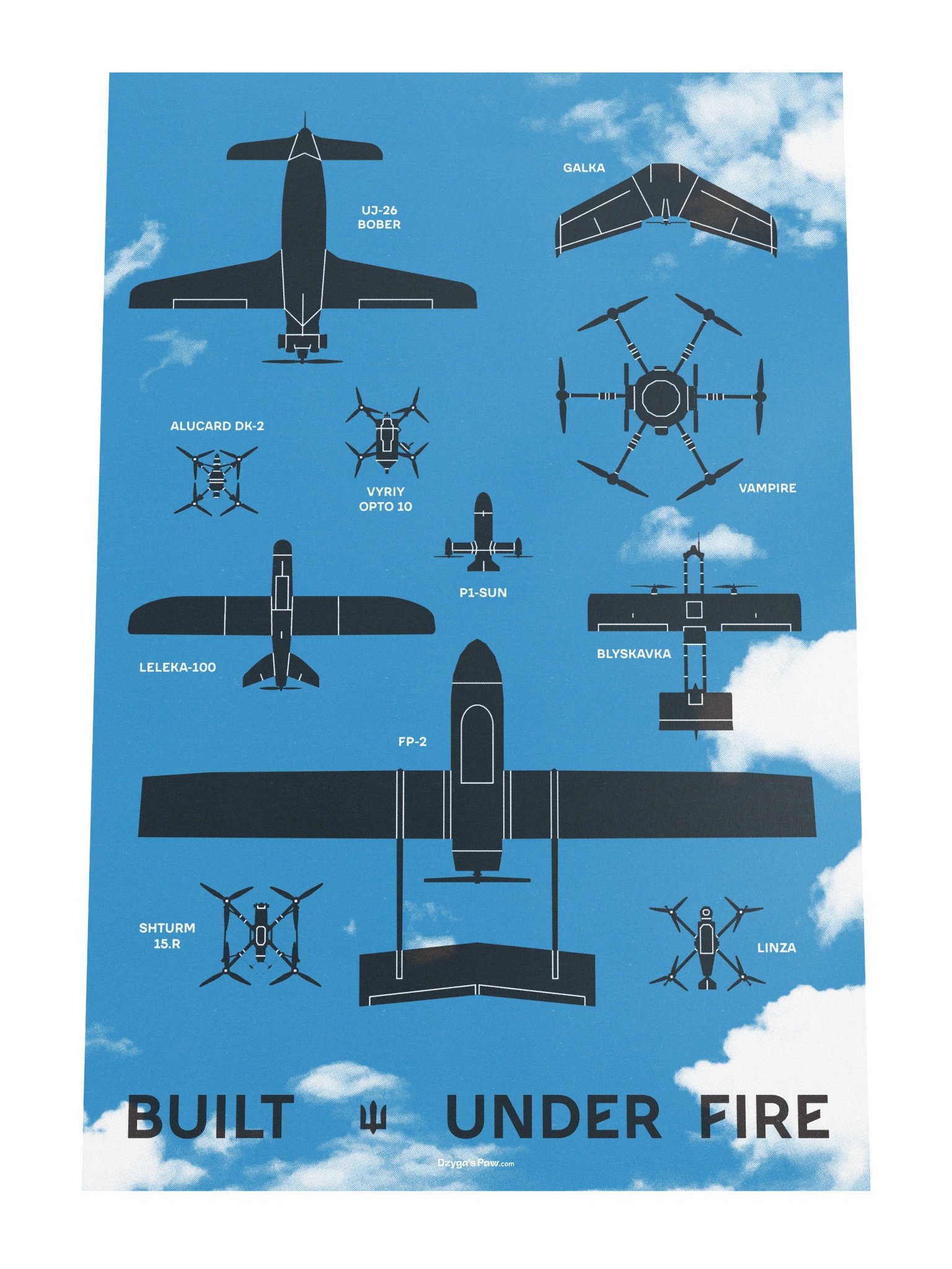 Dzyga's Paw Built Under Fire Poster (24"x36" | Blue) product image (4)