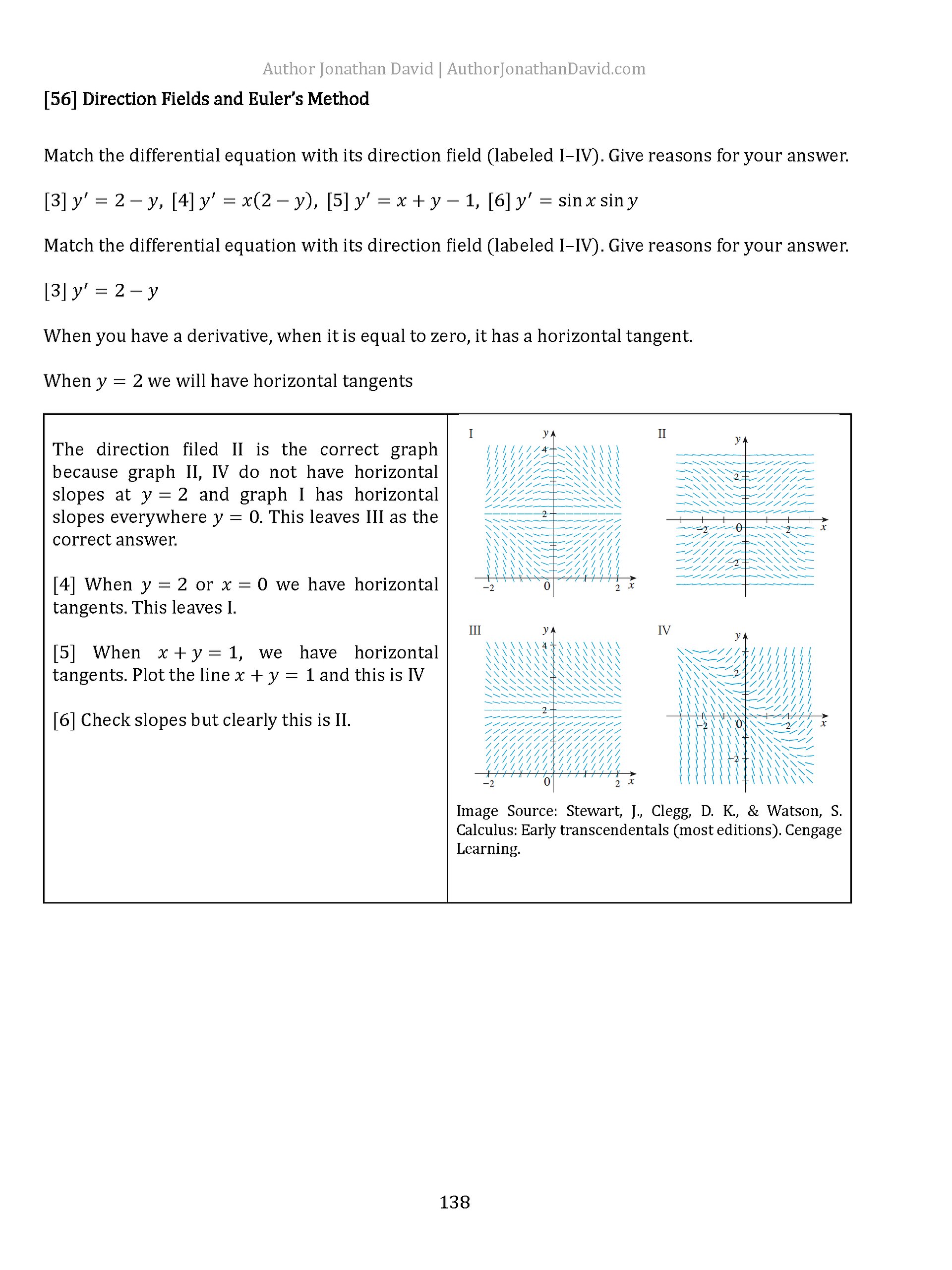 The Ultimate Crash Course for STEM Majors w/Cheat Sheet — Hardcover Edition product image (8)