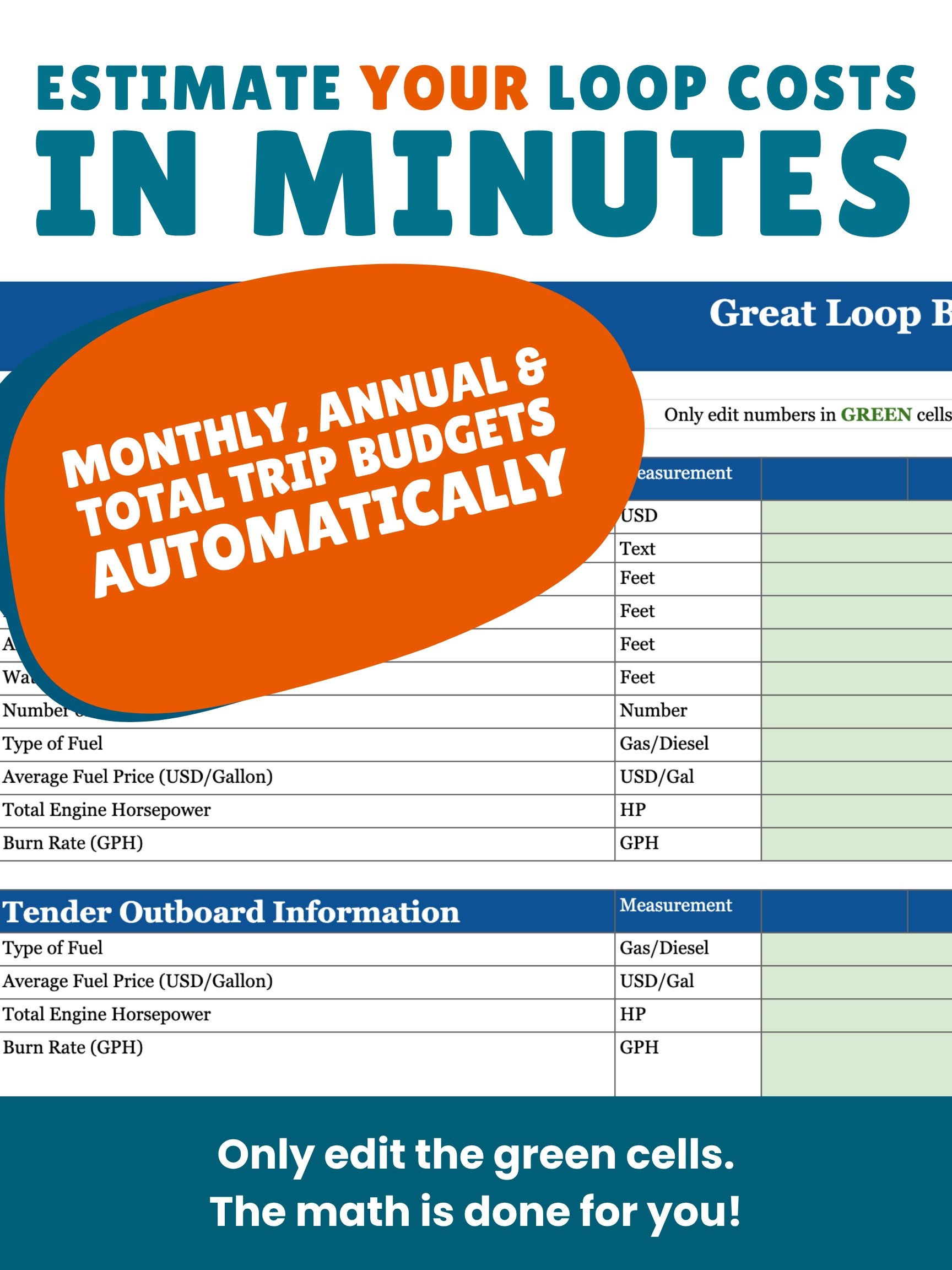 Great Loop Budget Planner (Google Sheets) product image (2)