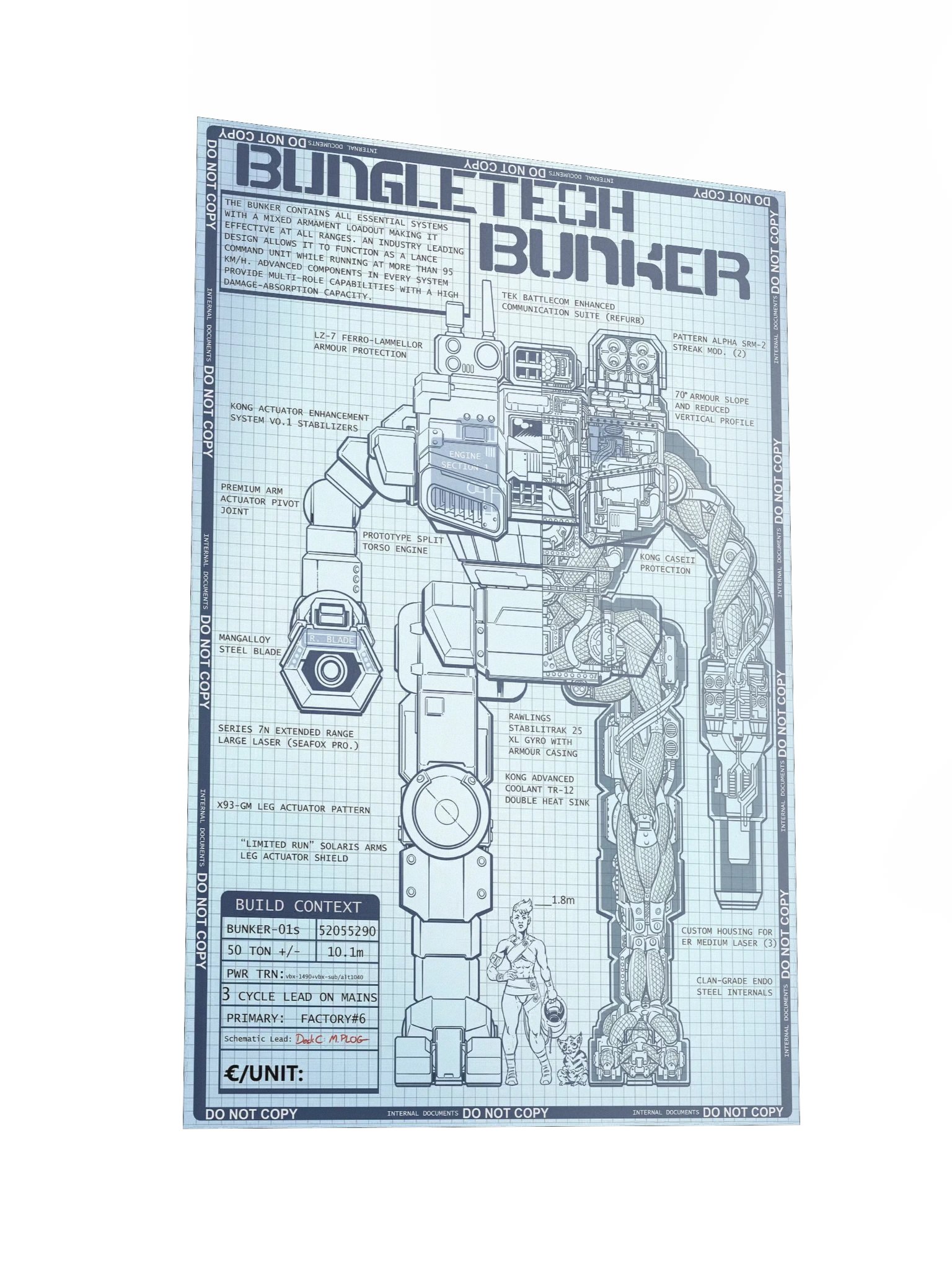 Bungler Design Poster - Clean product image (2)
