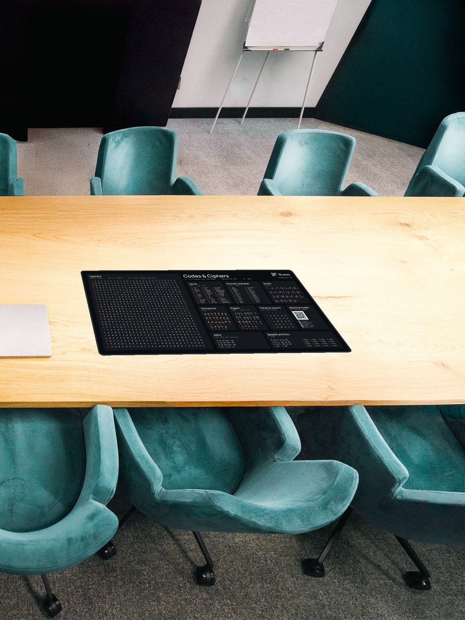 Desk mat + printable chart (34 languages) product image (1)