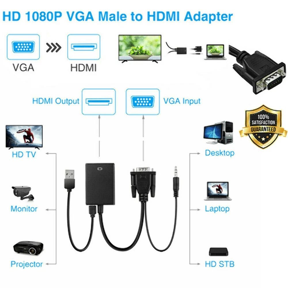 VGA to HDMI 1080P Converter Adapter Audio Output product image (8)