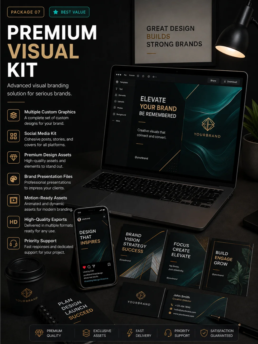 Premium Visual Kit product image (1)
