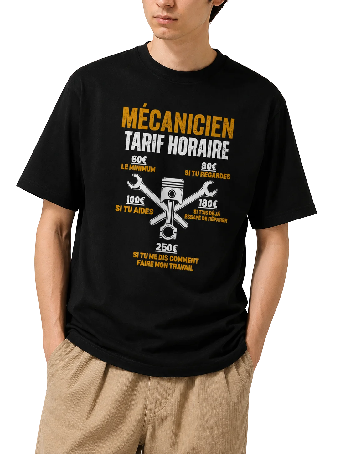 Mécanicien Tarif Horaire product image (1)
