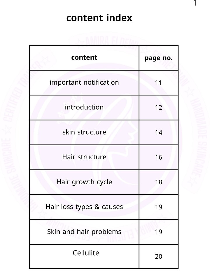 Professionl esthetician guide product image (2)