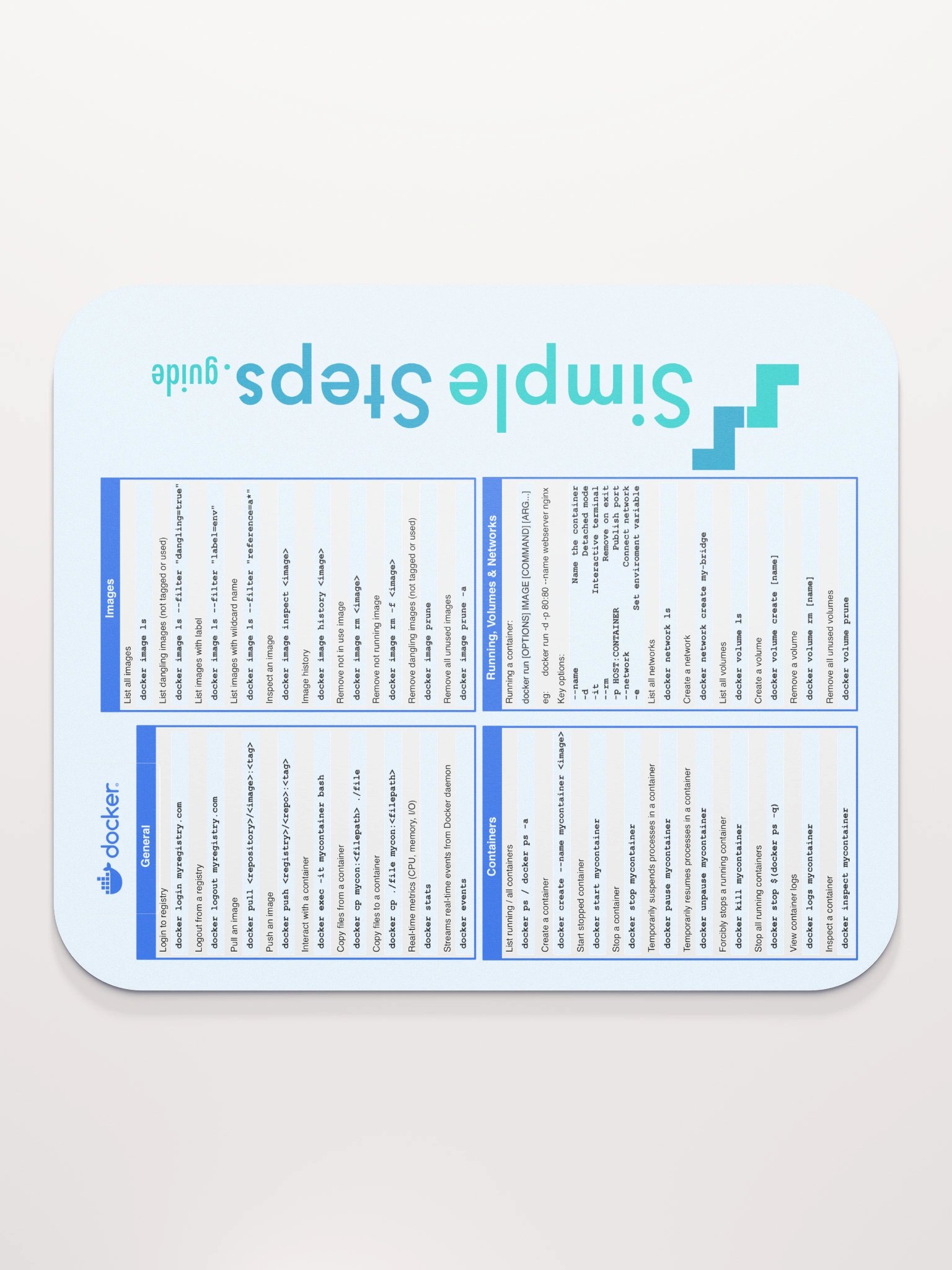 Docker Cheat Sheet Mouse Mat product image (2)