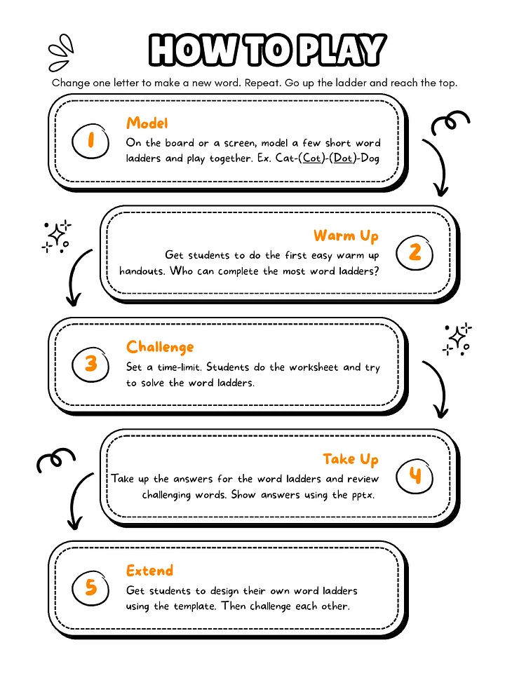 Word Ladder Puzzles product image (2)
