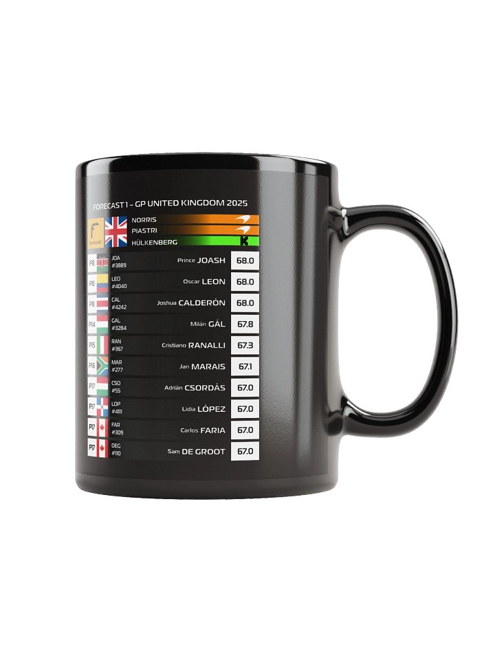 GP Great Britain 2025 Mug product image (1)
