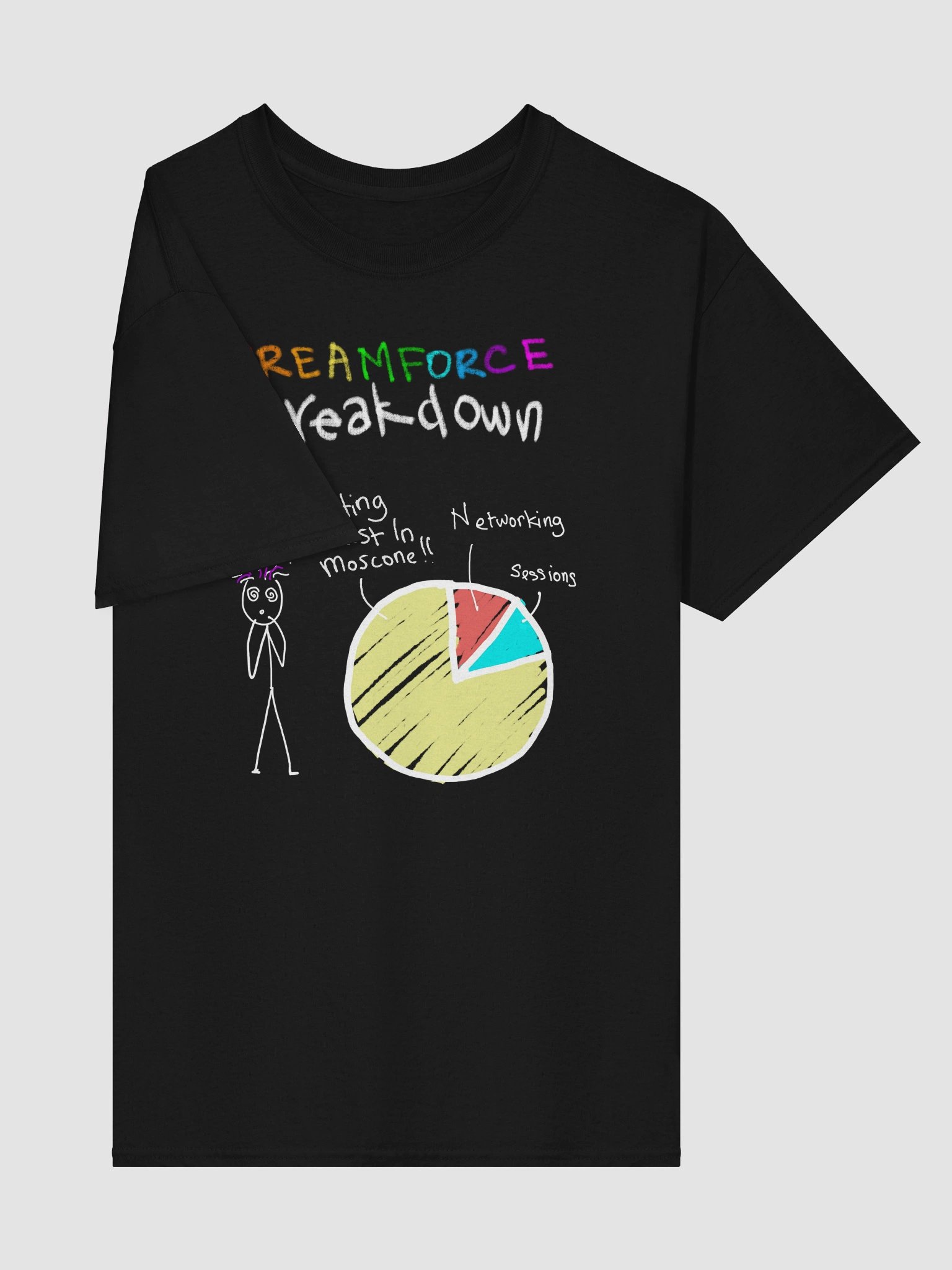 Dreamforce Breakdown product image (4)