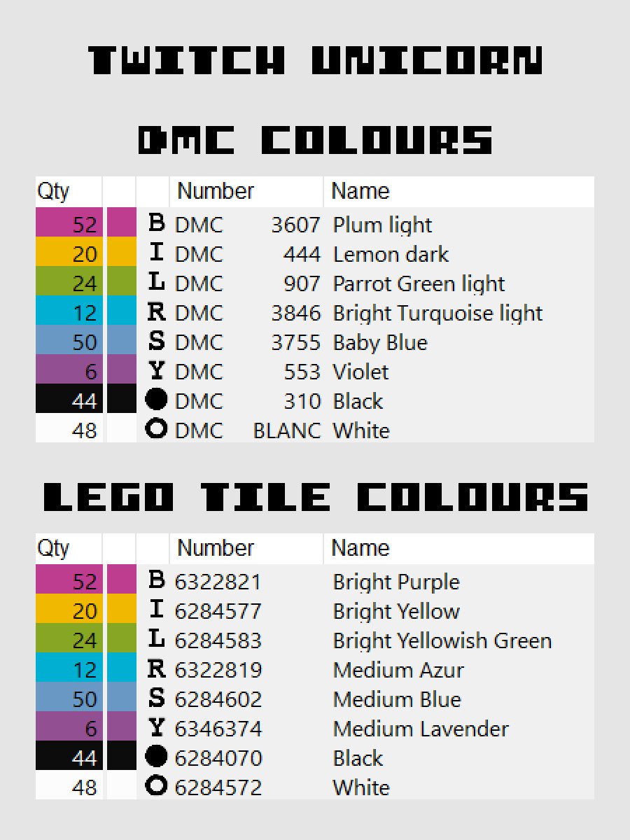 Twitch Unicorn Pixel Art product image (4)