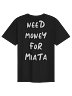 Need money for MIATA (text ver.)