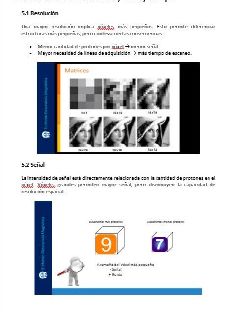 Notebook Curso Básico de Resonancia product image (4)