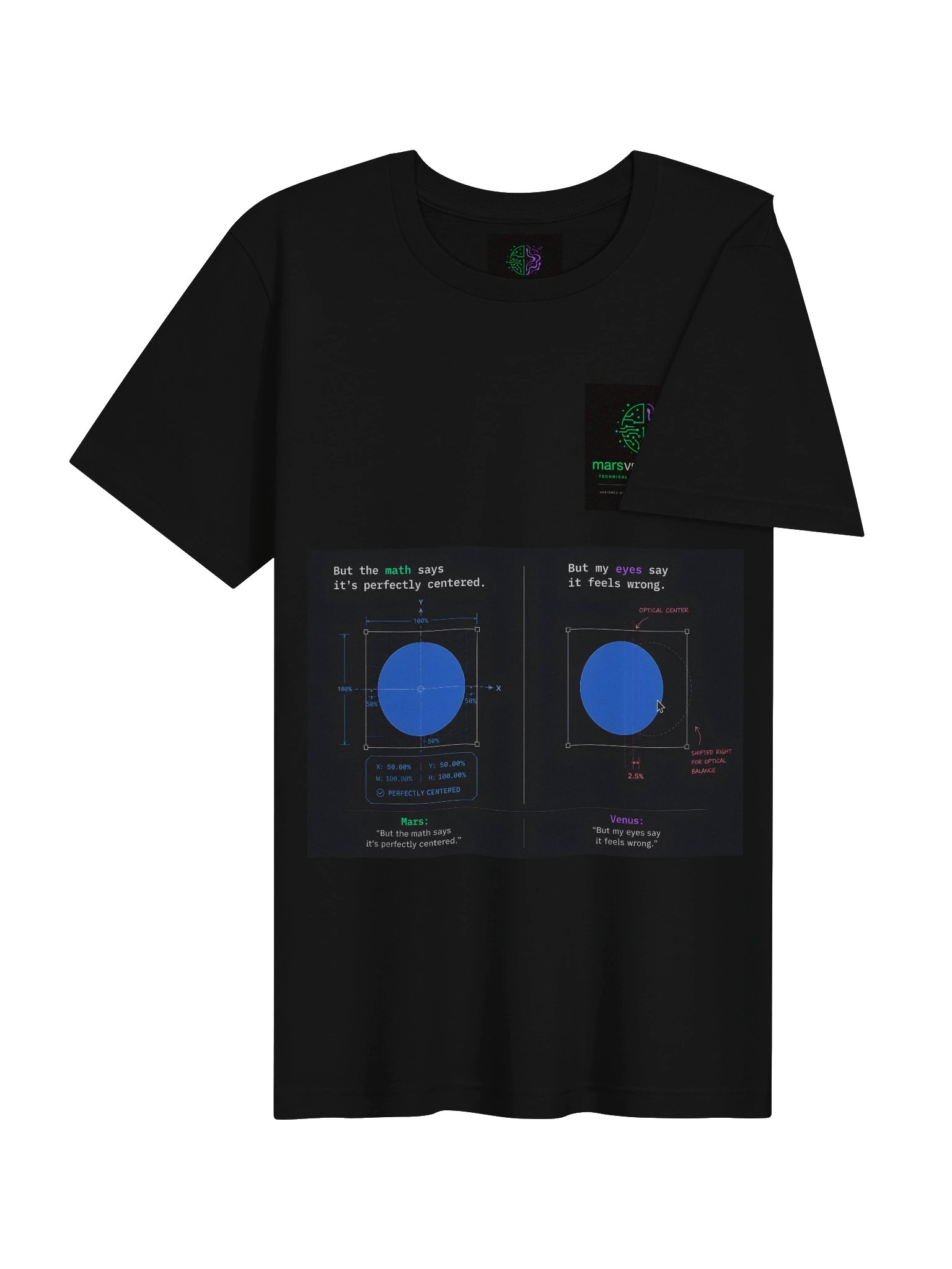 The Alignment Argument product image (36)