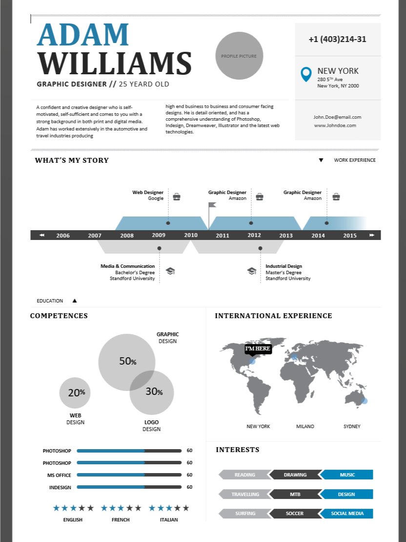 500+ CV / Resume Template Bundle – Stand Out & Get Hired Faster product image (2)