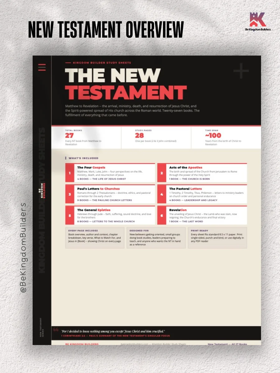 Kingdom Builder Study Sheets | New Testament Book Series | Digital Download product image (5)