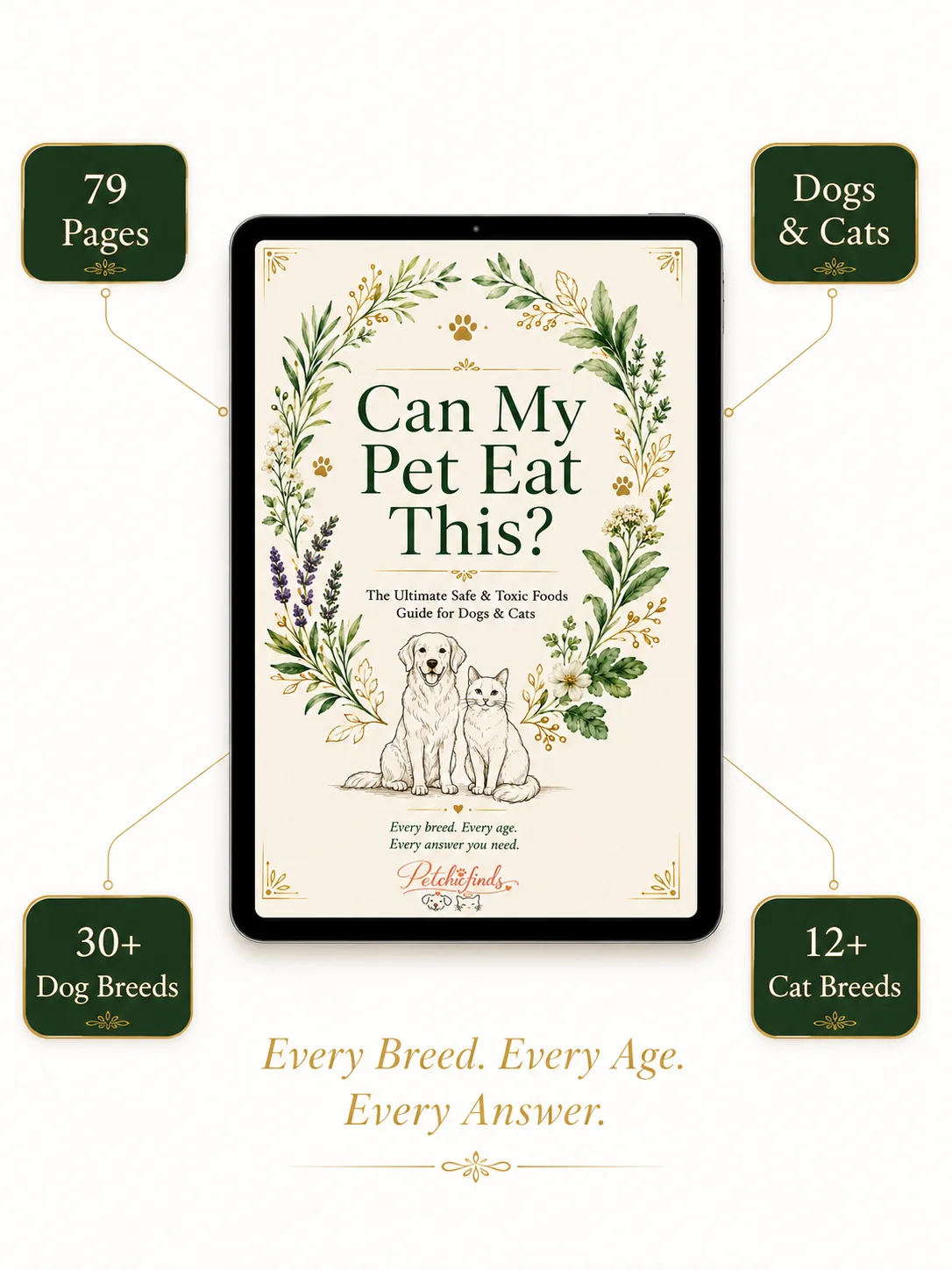 Can My Pet Eat This?™ The Complete Safe & Toxic Food Guide for Dogs & Cats product image (2)