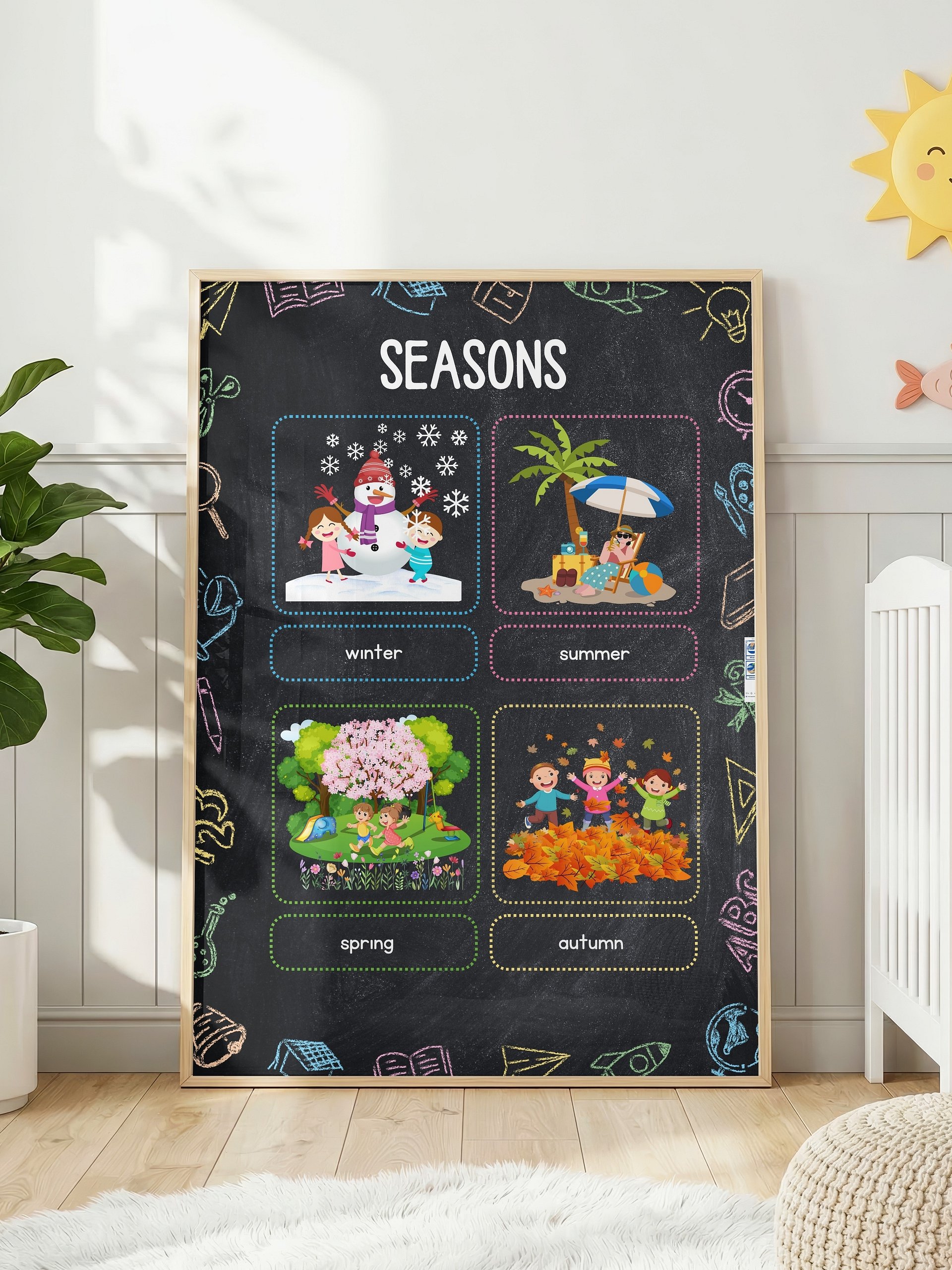 10 Printable Educational Posters for Kids | Instant Download product image (9)
