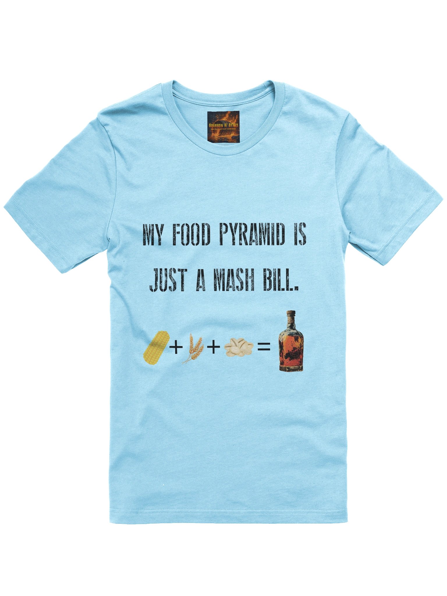 Bourbon Food Pyramid product image (7)
