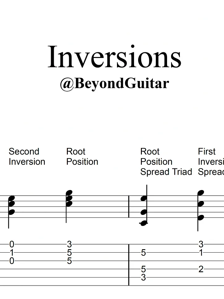 Chord Inversions Study Sheet product image (1)