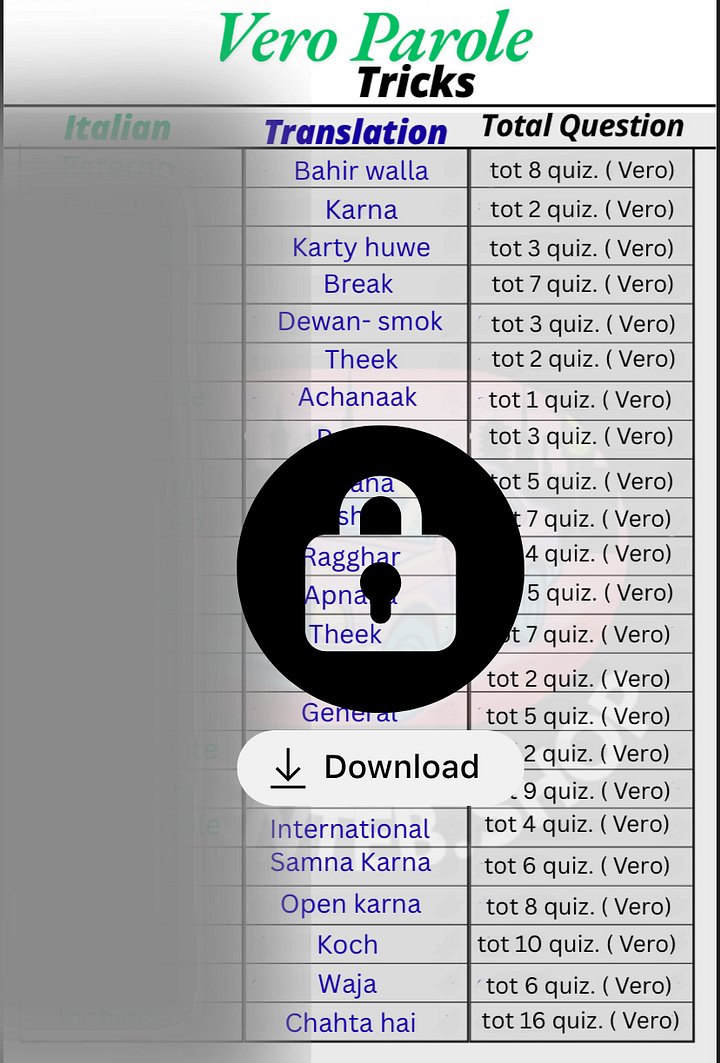 Patente B Tricks Book PDF Translated in Urdu Punjabi Hindi product image (2)