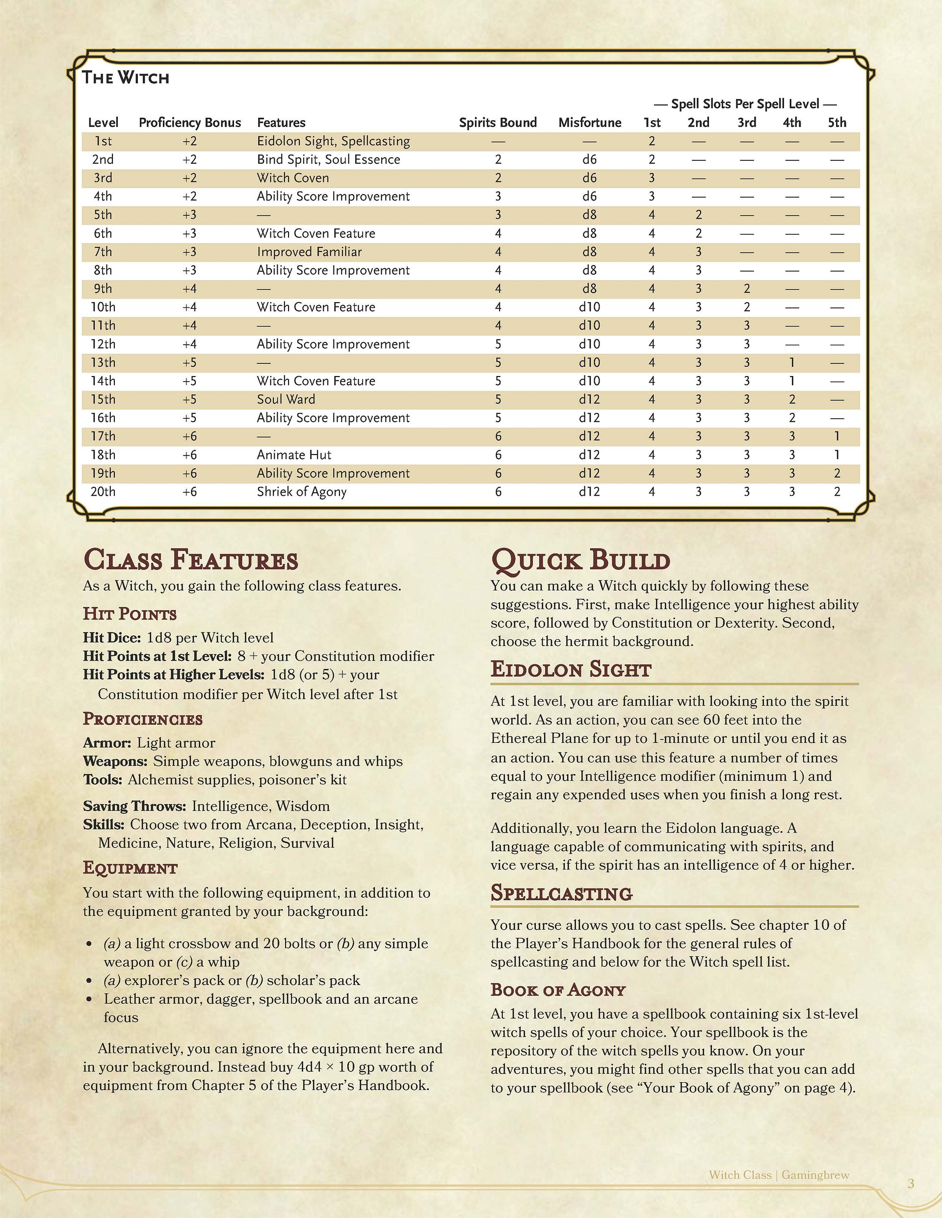 Witch 5E Class (PDF) product image (4)