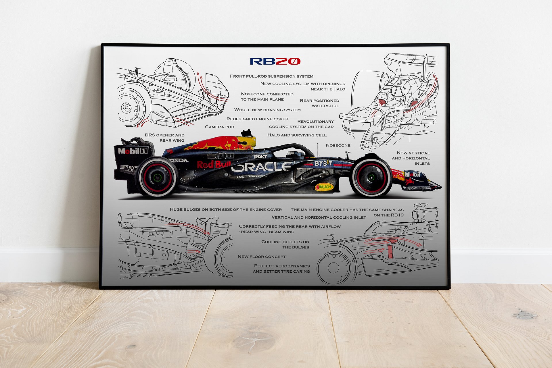 DIGITAL RB20 Red Bull Racing technical drawing, Verstappen, F1, Formula-1, F1 Posters, F1 Art, Formula 1 Wall Art, Gifts for Him, Motorsport product image (3)