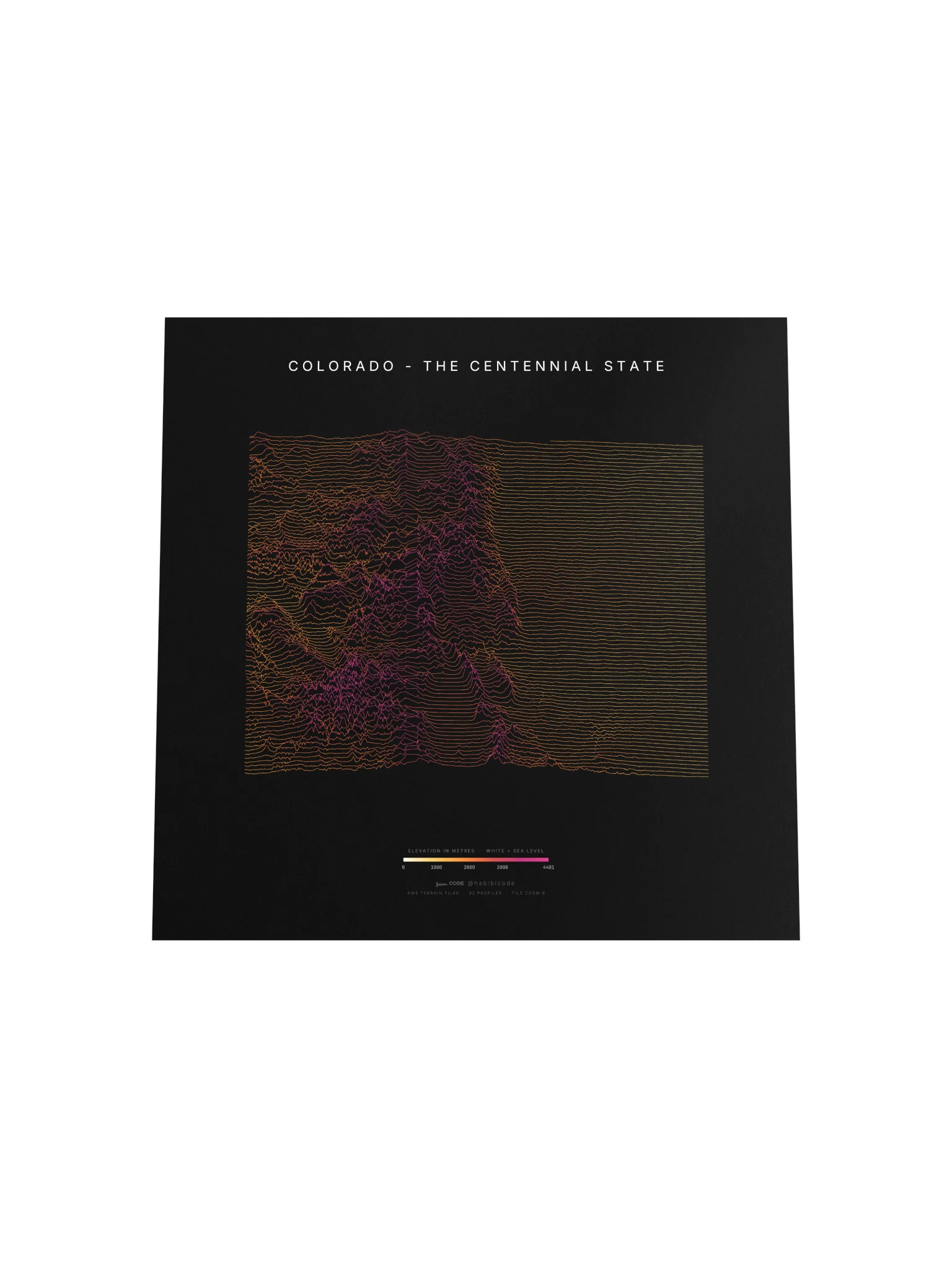 Ridgeline Poster - Colorado product image (4)