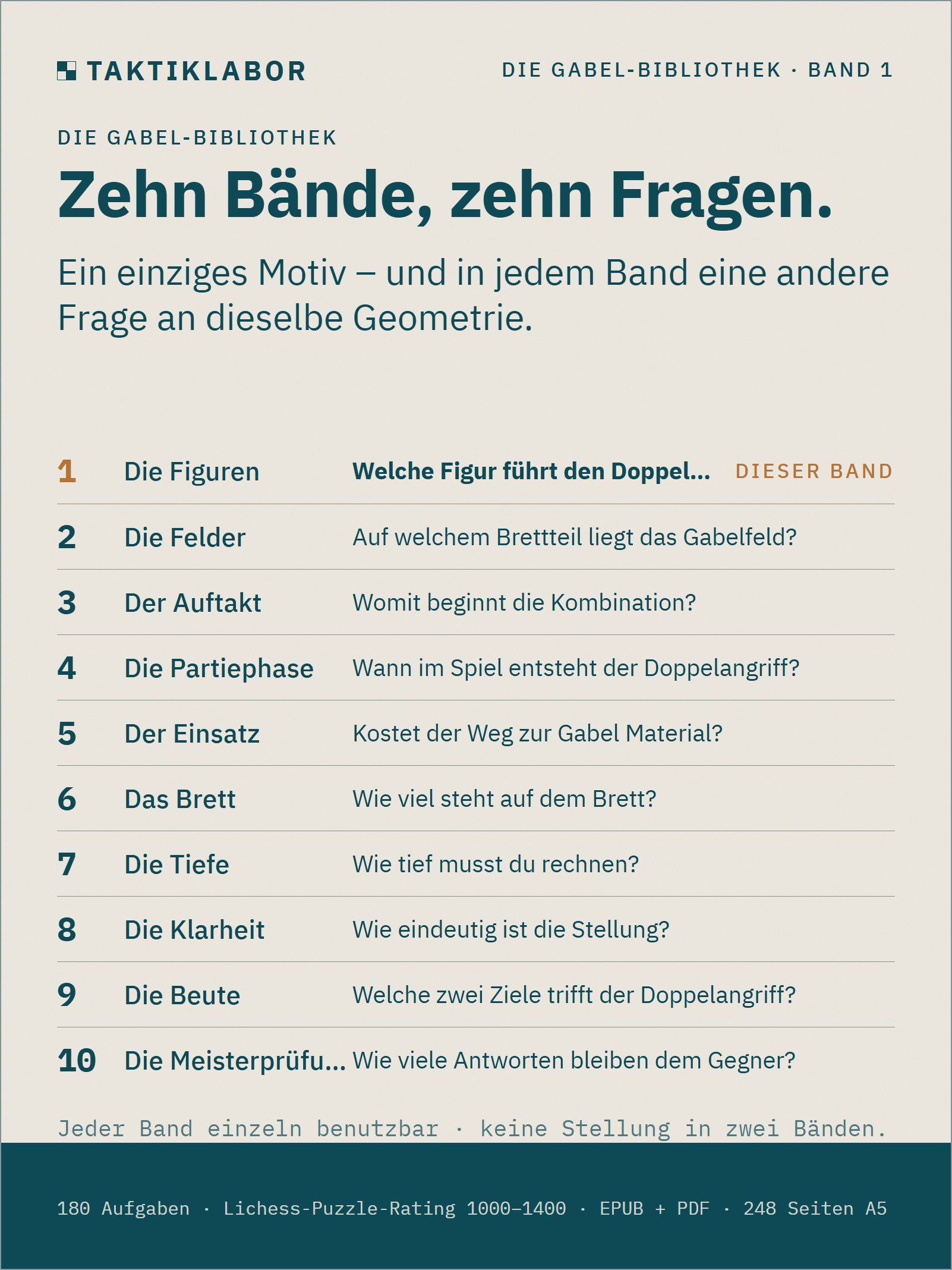 Die Gabel – Band 1: Die Figuren | 180 engine-geprüfte Taktikaufgaben zum Doppelangriff (Lichess-Puzzle-Rating 1000–1400) – EPUB + PDF product image (9)
