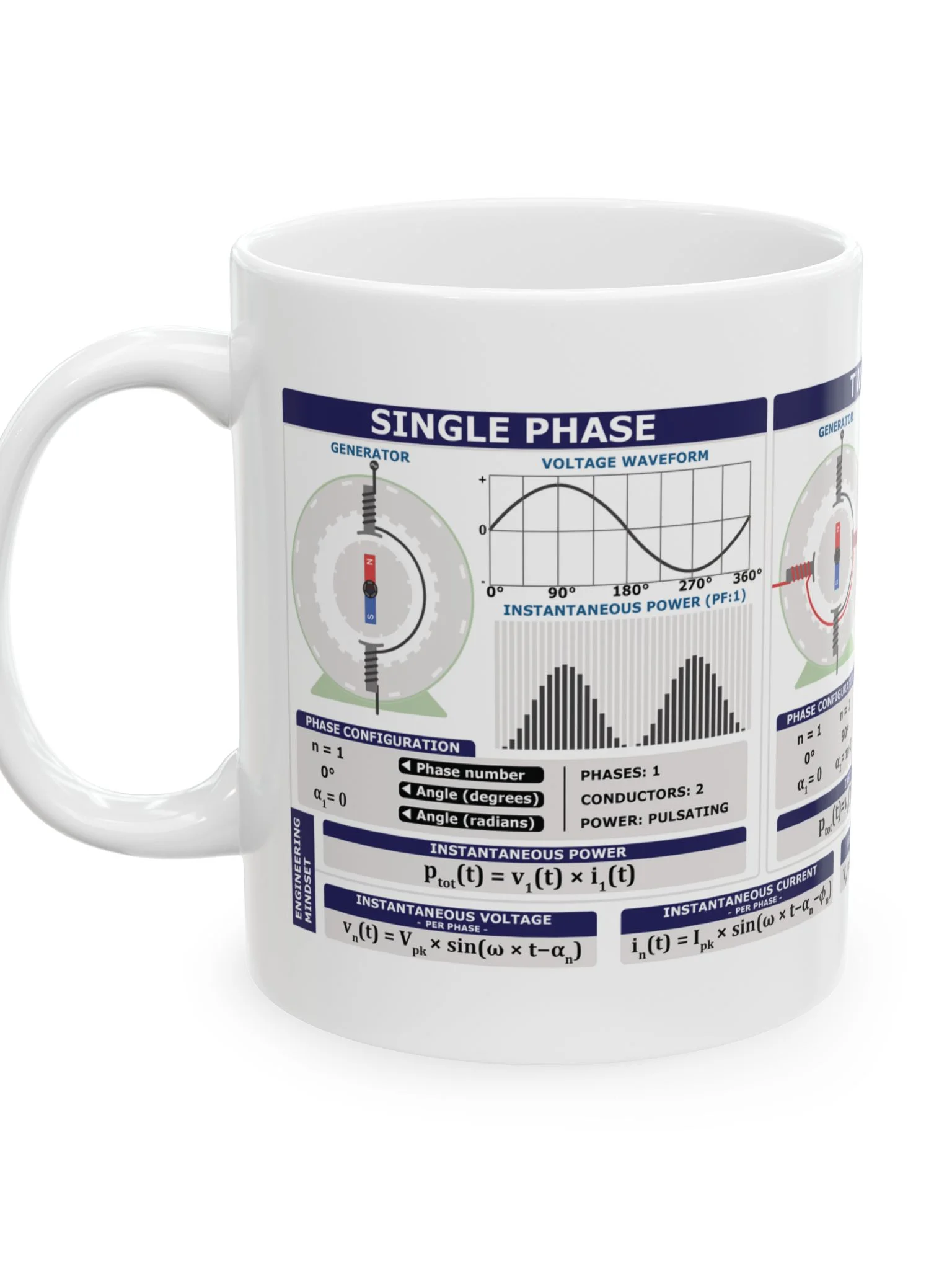 Why Not Two-Phase? Mug product image (13)