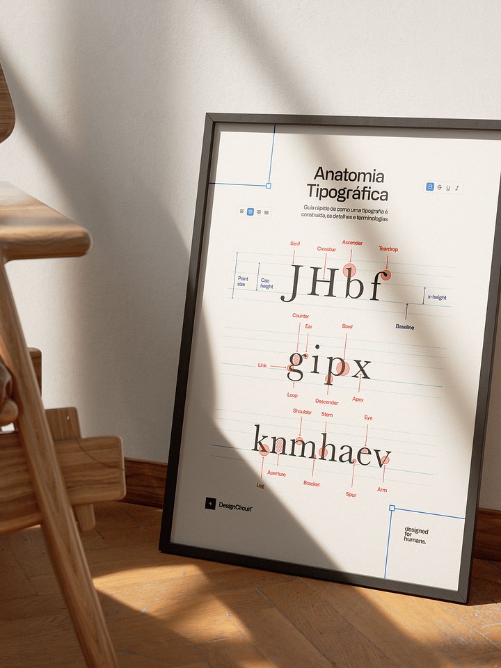 Anatomia Tipográfica — Print Guide product image (2)