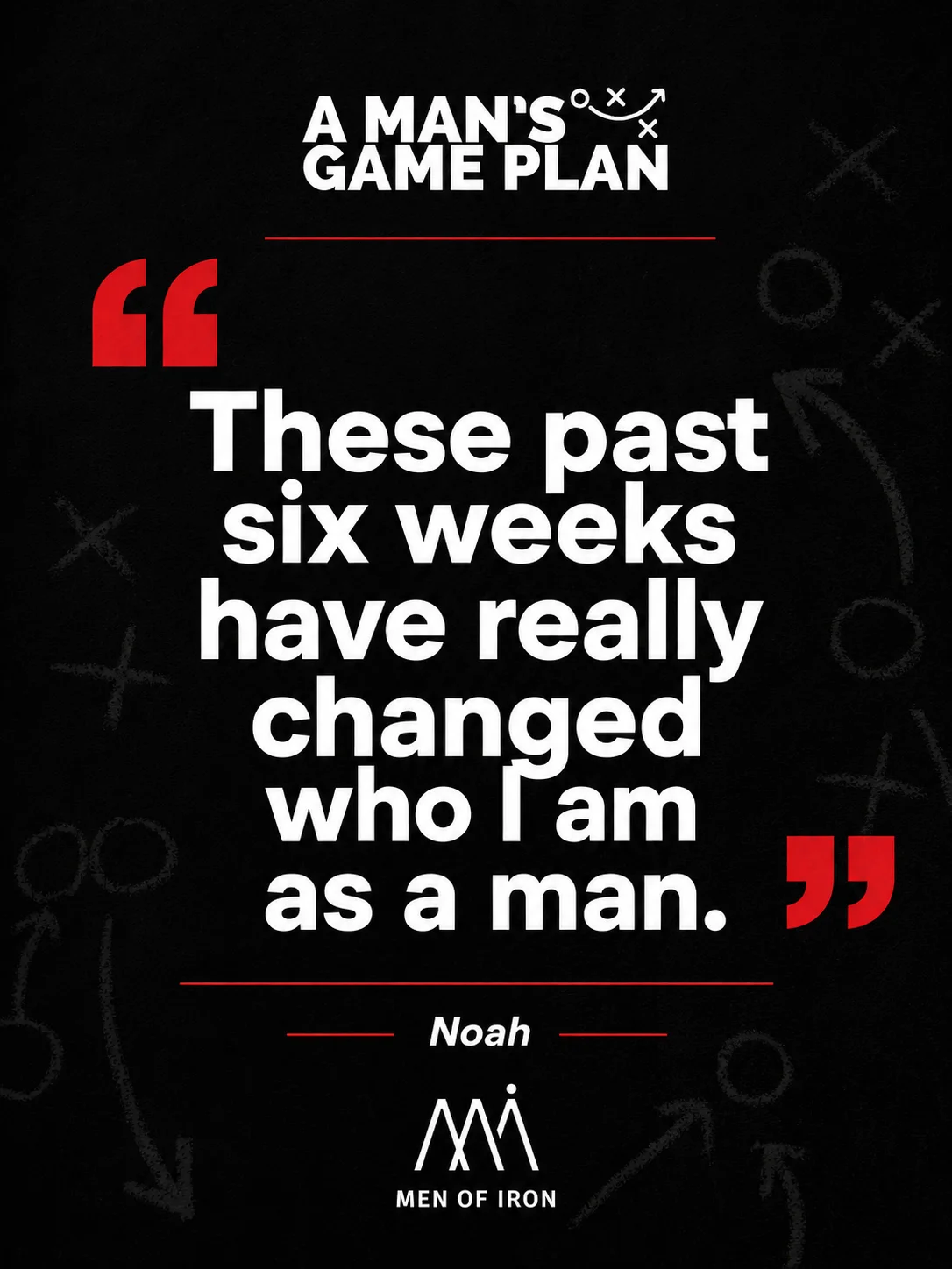 A Man’s Game Plan Leader Pack | Christian Men’s Small Group Curriculum product image (7)
