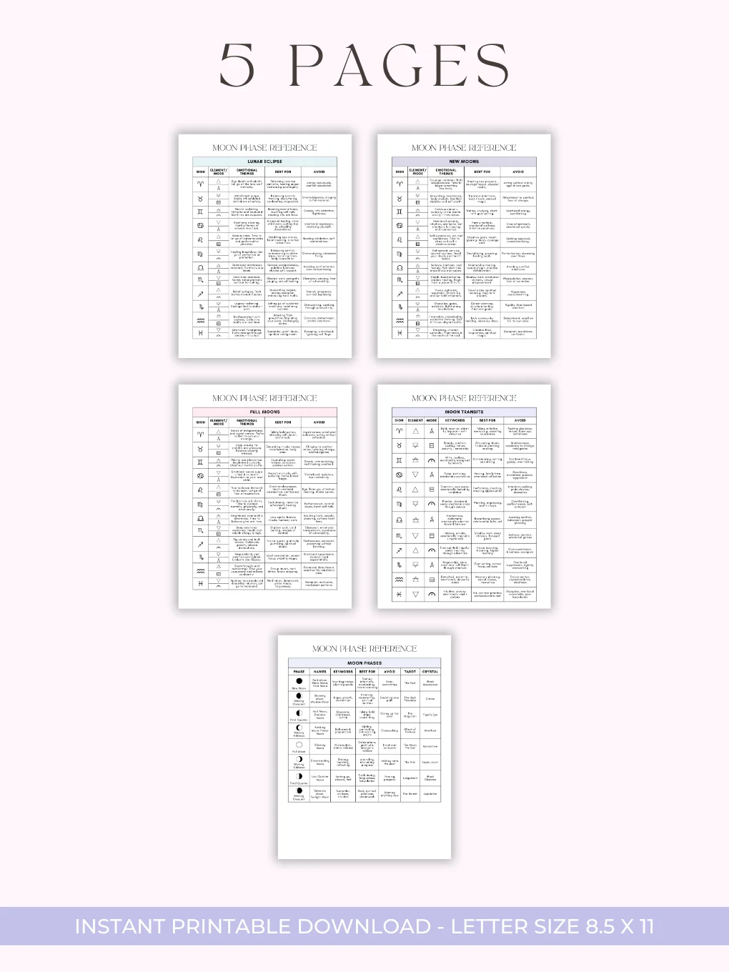 Moon Reference Guides product image (2)