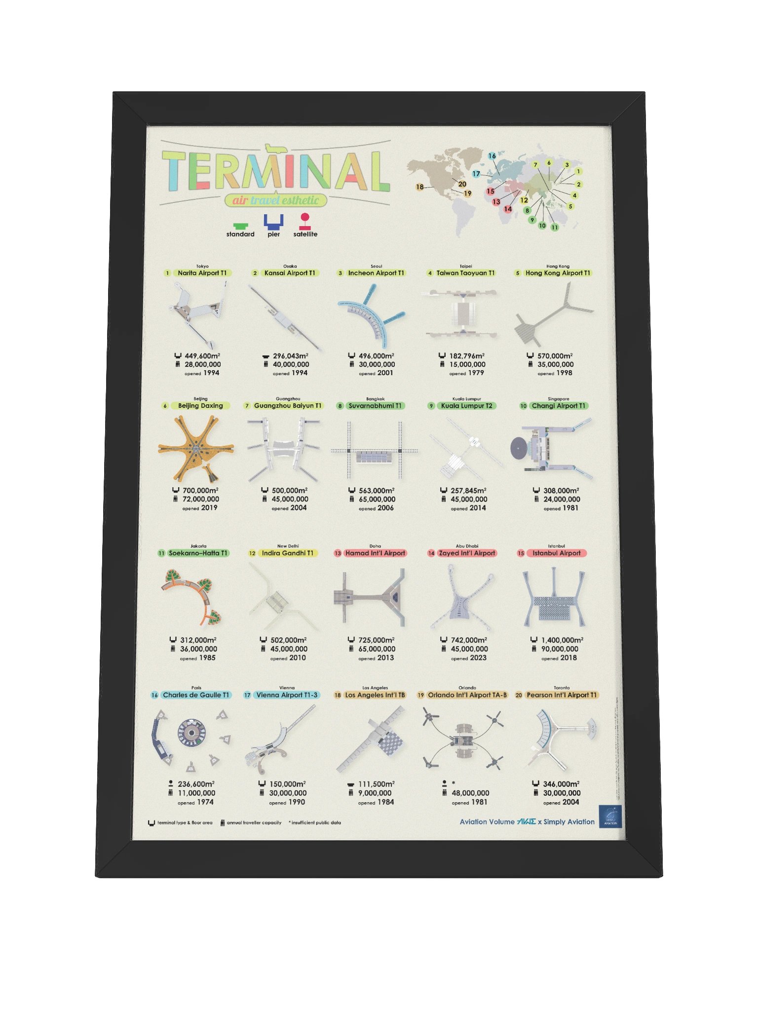 Framed Airport Terminal Poster - Colorful Beige Version product image (4)