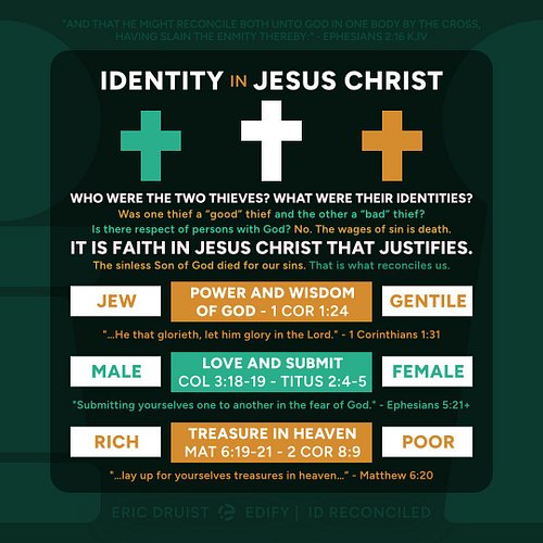 Identity in Jesus Christ

Identity politics teaches us all the wrong lessons. It teaches us to focus on the “have’s” and the ...