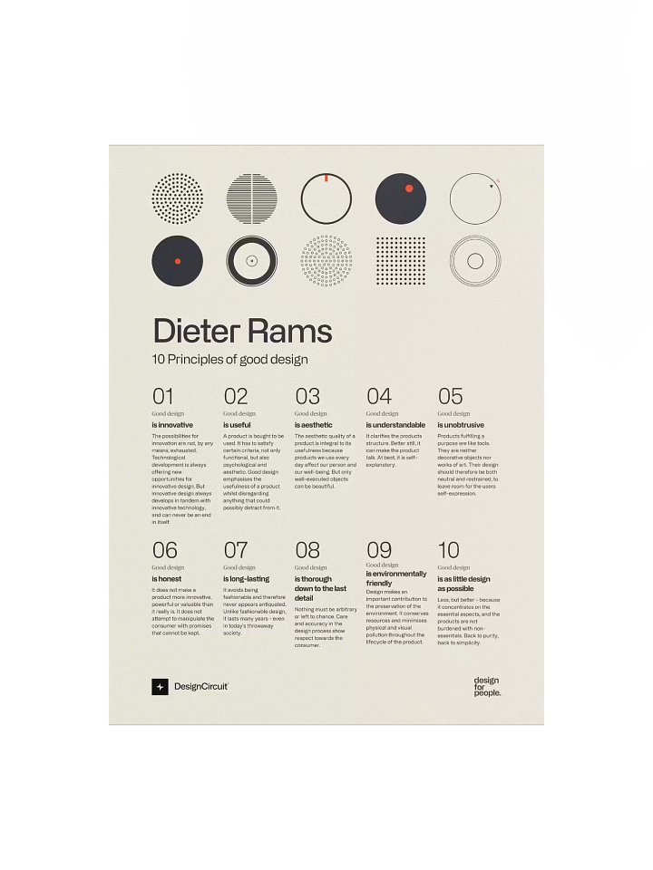 10 Principles of Good Design — Dieter Rams Print product image (1)