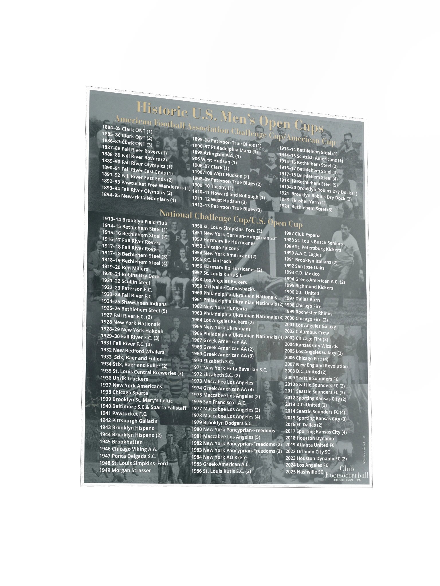 Historic Men’s Open Cups Winners Poster product image (3)