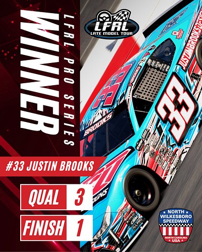 He showed up and showed out! Justin Brooks takes the win in his first start of his limited schedule this season, and what bet...